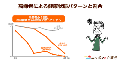 【朗報】東北大学がアルツハイマー型認知症の超音波治験を開始！新たな治療法となるか