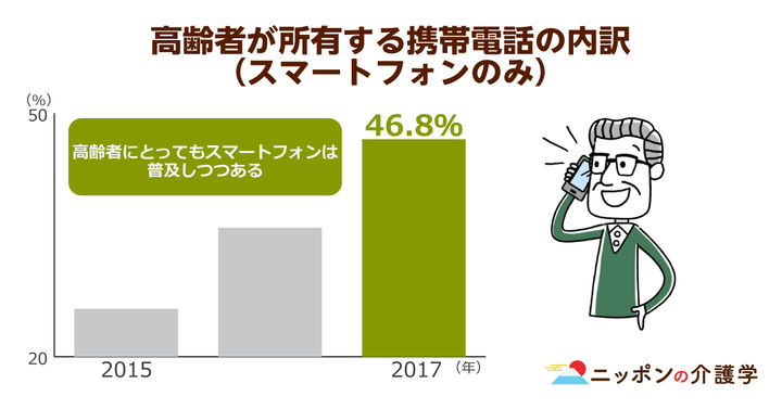 超高齢化社会の「イマ」を追う！ニッポンの介護学