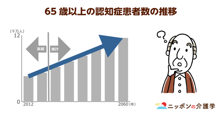 超高齢化社会の「イマ」を追う！ニッポンの介護学