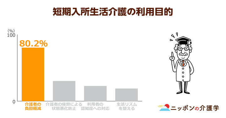 超高齢化社会の「イマ」を追う！ニッポンの介護学