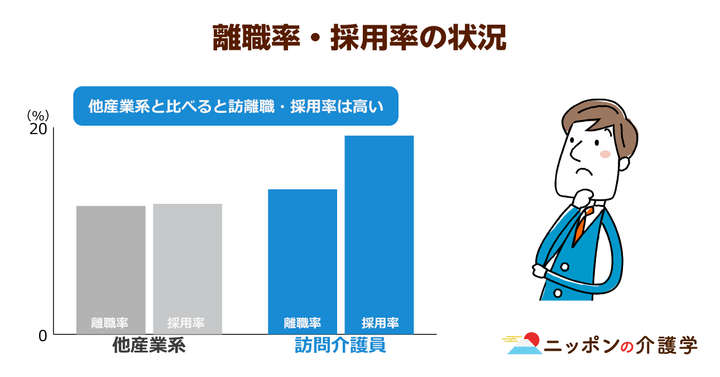 超高齢化社会の「イマ」を追う！ニッポンの介護学