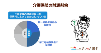 現役世代の介護保険料が過去最大！少子高齢化による負担額増を防ぐ手立てはあるのか