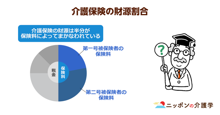 超高齢化社会の「イマ」を追う！ニッポンの介護学
