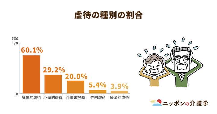 超高齢化社会の「イマ」を追う！ニッポンの介護学