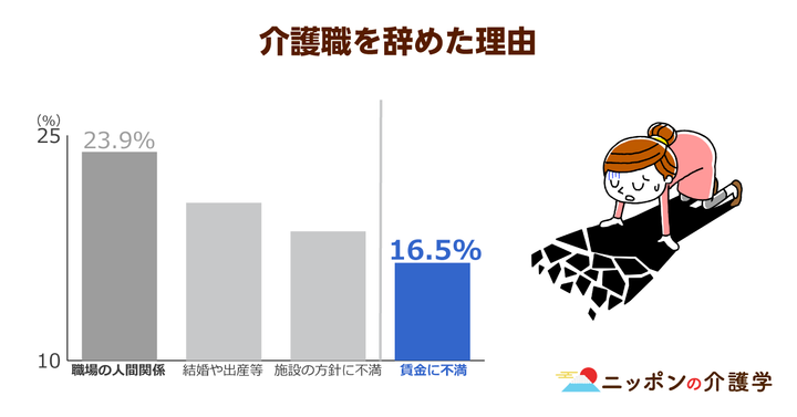 超高齢化社会の「イマ」を追う！ニッポンの介護学