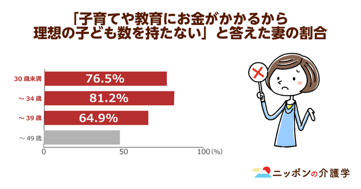 超高齢化社会の「イマ」を追う！ニッポンの介護学