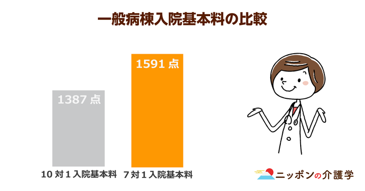 超高齢化社会の「イマ」を追う！ニッポンの介護学