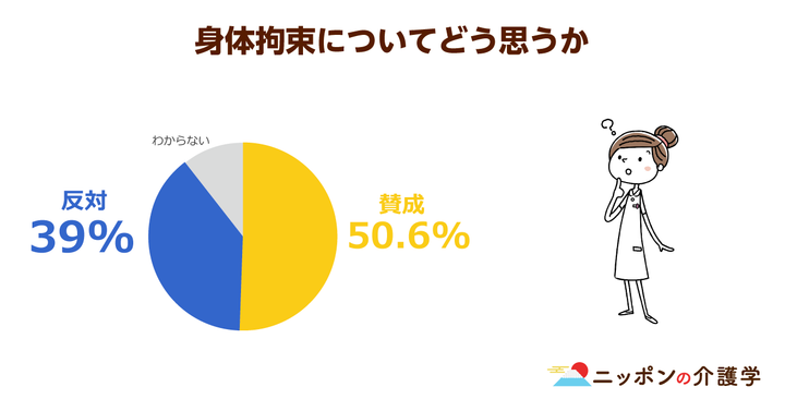超高齢化社会の「イマ」を追う！ニッポンの介護学
