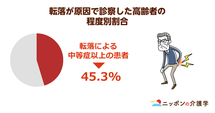 超高齢化社会の「イマ」を追う！ニッポンの介護学