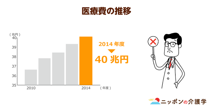 超高齢化社会の「イマ」を追う！ニッポンの介護学
