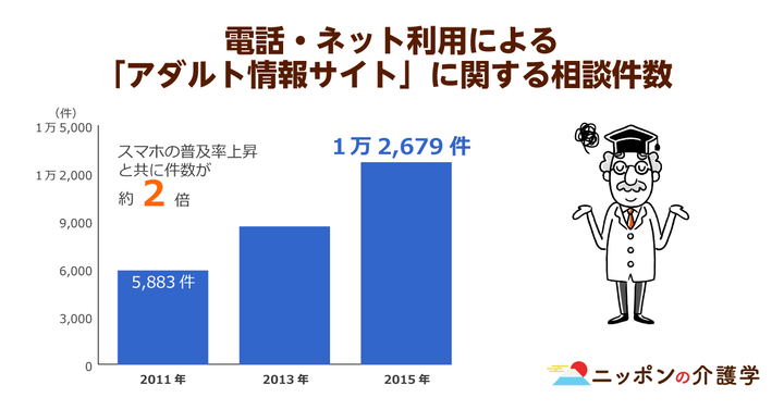 超高齢化社会の「イマ」を追う！ニッポンの介護学