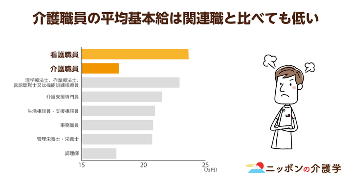 超高齢化社会の「イマ」を追う！ニッポンの介護学
