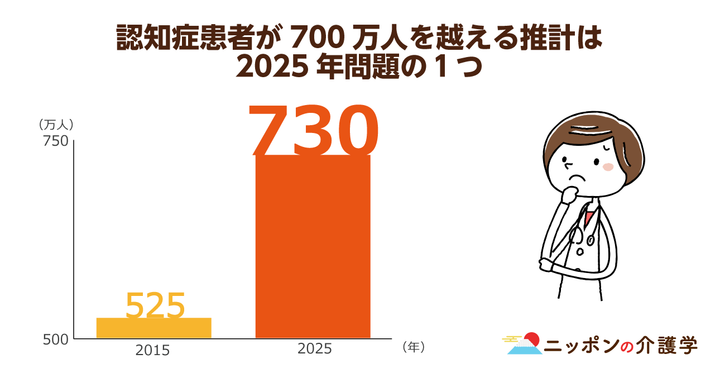 超高齢化社会の「イマ」を追う！ニッポンの介護学