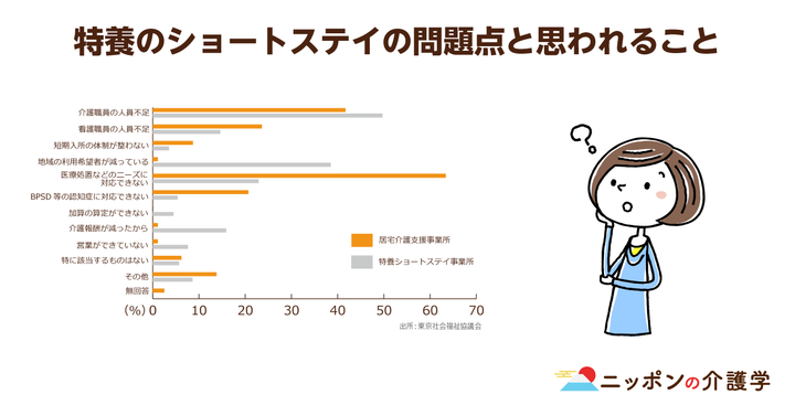 超高齢化社会の「イマ」を追う！ニッポンの介護学