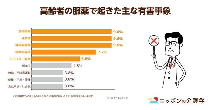 超高齢化社会の「イマ」を追う！ニッポンの介護学