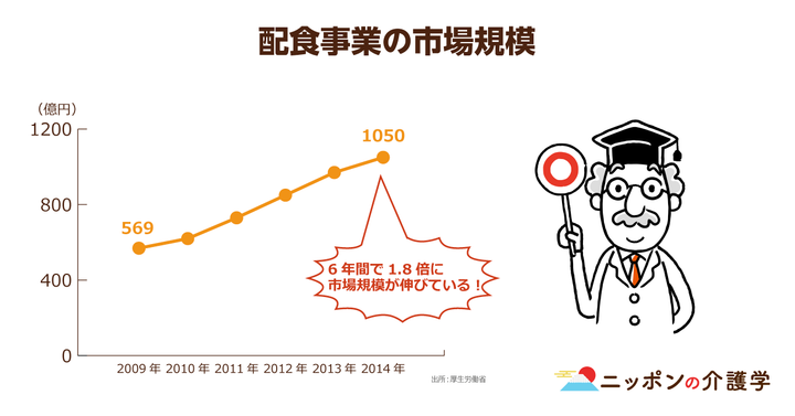 超高齢化社会の「イマ」を追う！ニッポンの介護学