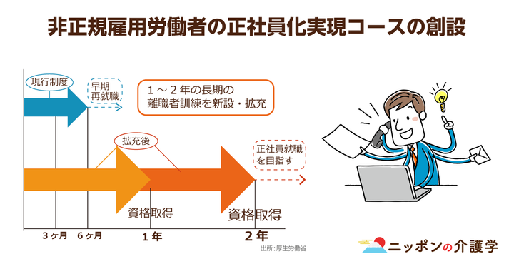 超高齢化社会の「イマ」を追う！ニッポンの介護学