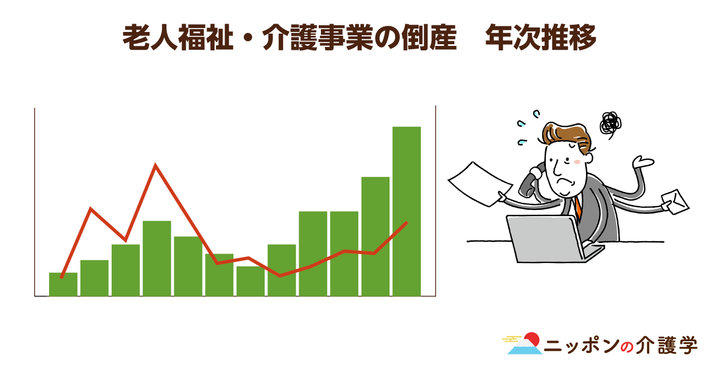 超高齢化社会の「イマ」を追う！ニッポンの介護学