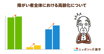 厚生労働省が掲げる「地域共生社会」は机上の空論か…。“一体的な福祉サービスの提供”のために、縦割り行政システムの改善は実現するのか!?