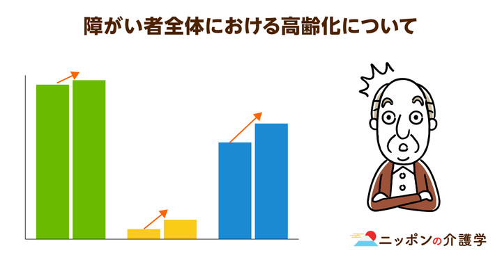 超高齢化社会の「イマ」を追う！ニッポンの介護学