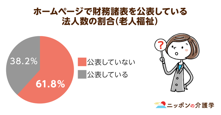 超高齢化社会の「イマ」を追う！ニッポンの介護学