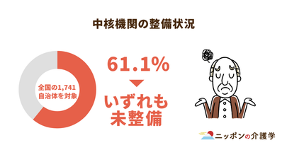 成年後見制度の見直し議論スタート！不正使い込みと高額費用への対策は？