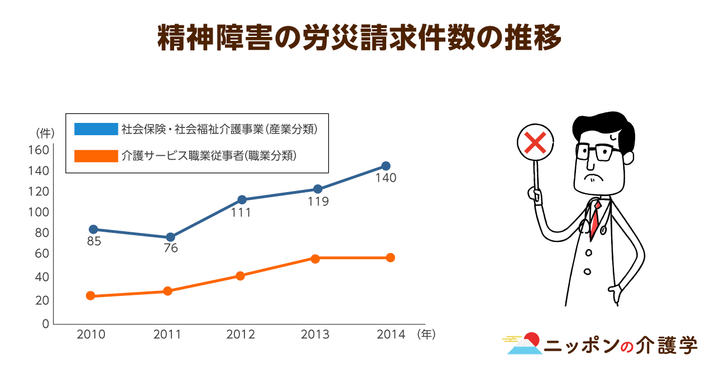 超高齢化社会の「イマ」を追う！ニッポンの介護学