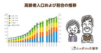 現在の「姥捨て」と酷評されることもある高齢者の地方移住。地域で歓迎されない場合も