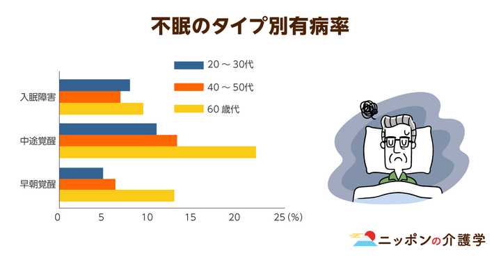 超高齢化社会の「イマ」を追う！ニッポンの介護学