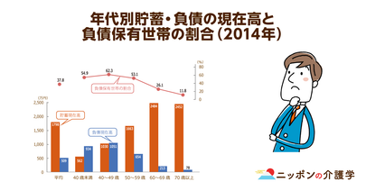 低所得高齢者約1,130万人に3万円給付！選挙前の"ばらまき"に揶揄される4つの理由とは