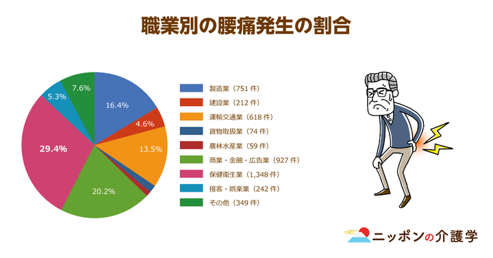 超高齢化社会の「イマ」を追う！ニッポンの介護学