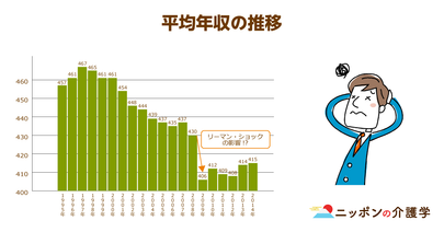 遂に「下流老人」300万人の時代に突入…!? 医療・介護負担に耐え、老後破産に陥らないためにはどうすれば良い？