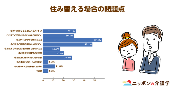 超高齢化社会の「イマ」を追う！ニッポンの介護学