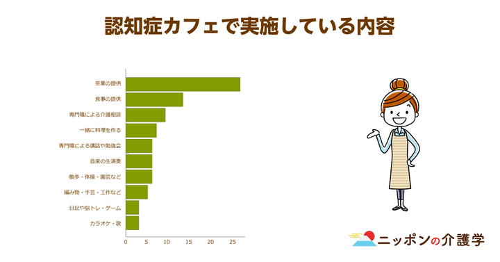 超高齢化社会の「イマ」を追う！ニッポンの介護学