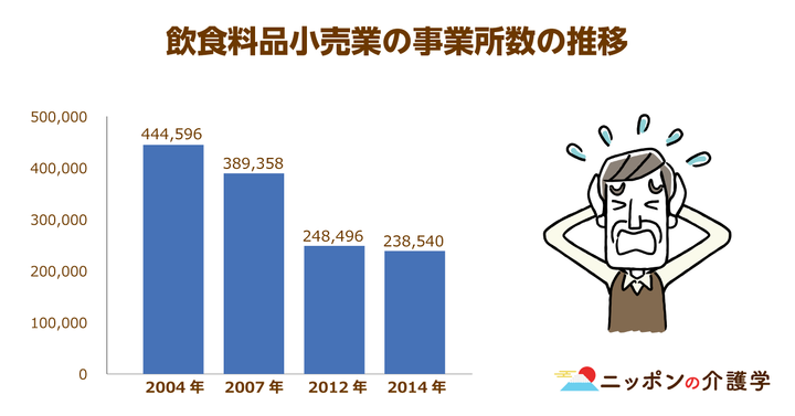 超高齢化社会の「イマ」を追う！ニッポンの介護学