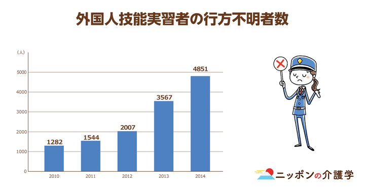 超高齢化社会の「イマ」を追う！ニッポンの介護学