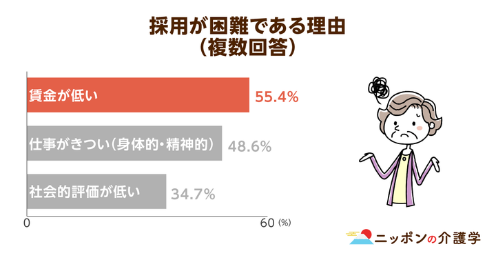 超高齢化社会の「イマ」を追う！ニッポンの介護学