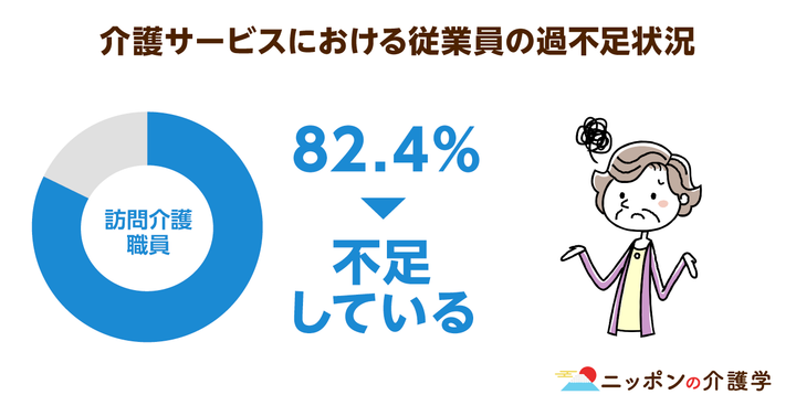 超高齢化社会の「イマ」を追う！ニッポンの介護学