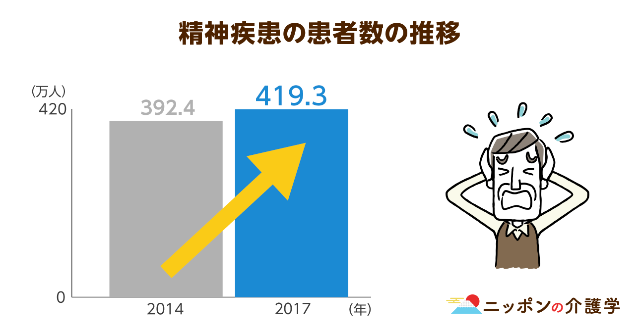 外出自粛が高齢者の コロナうつ の原因に 研究で明らかになった予防のための運動とは ニッポンの介護学 みんなの介護