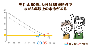 「好きなことを仕事にする」以外、老後の経済的な不安を解消することはできない