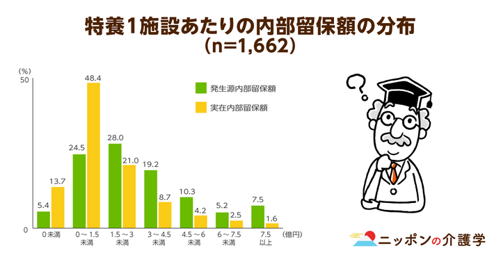 超高齢化社会の「イマ」を追う！ニッポンの介護学