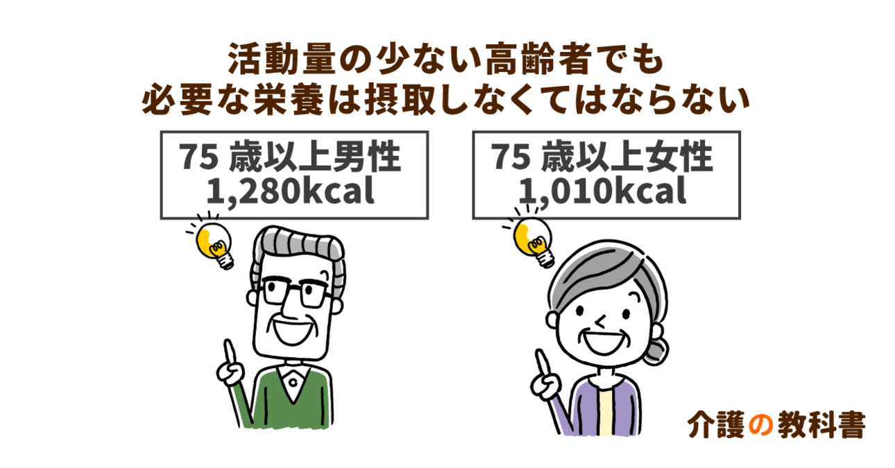 活動量の少ない高齢者が必要な栄養を無理なく摂取する方法