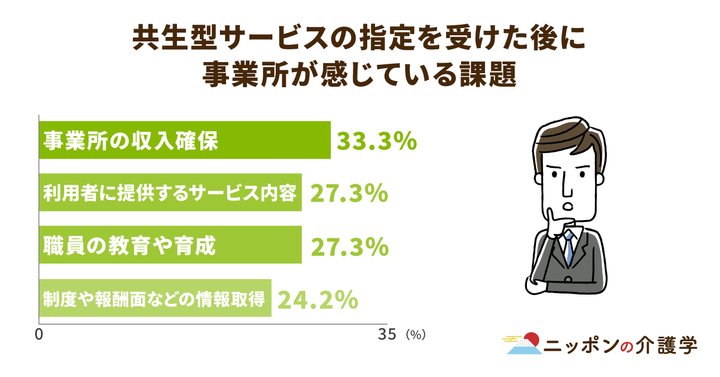 超高齢化社会の「イマ」を追う！ニッポンの介護学