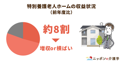 厳しい小規模デイサービスの経営状況…倒産件数が過去最高を記録したのは、人件費の圧迫が原因か