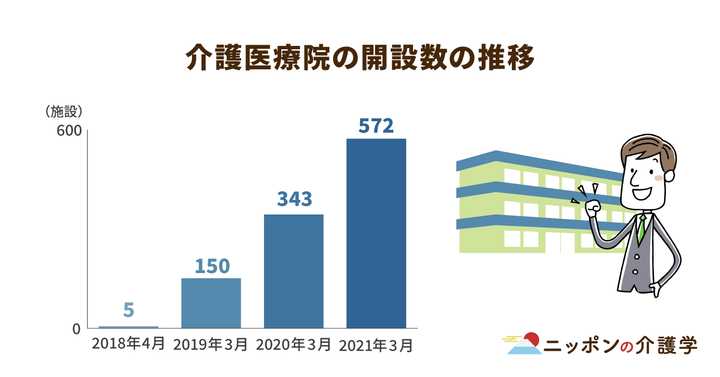 超高齢化社会の「イマ」を追う！ニッポンの介護学