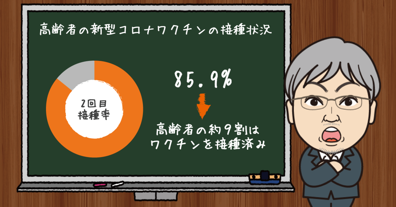 日本のワクチン接種率は若者世代で停滞の傾向に!?恐ろしい感染症だと再認識を
