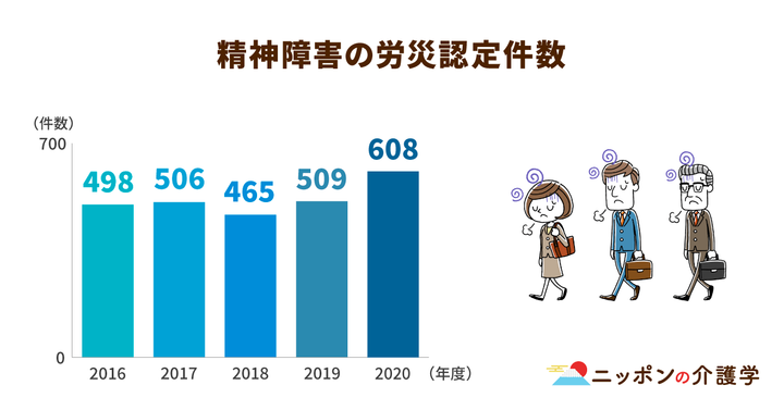 超高齢化社会の「イマ」を追う！ニッポンの介護学