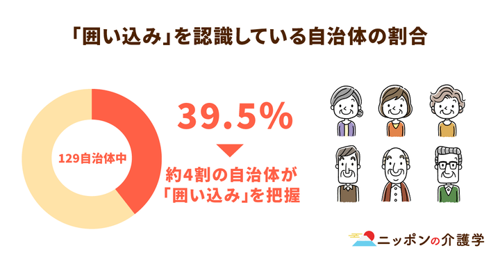 超高齢化社会の「イマ」を追う！ニッポンの介護学