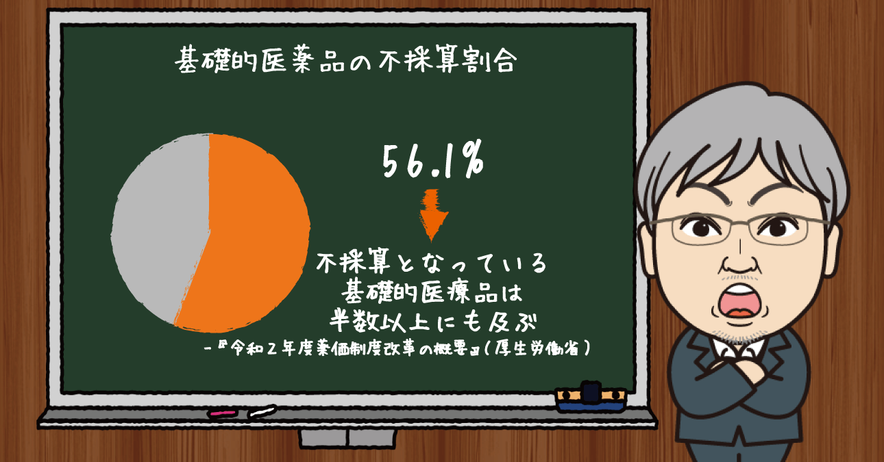 政治が放置する「お薬の社会保障」届かないジェネリック医薬品と社会保険料をどう考えるべきか