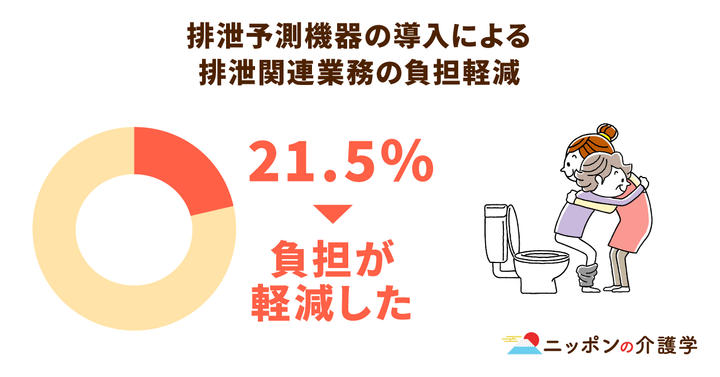 超高齢化社会の「イマ」を追う！ニッポンの介護学